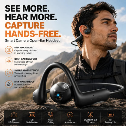 Purpose-Built Smart POV Camera Headset – Hands- Video, Photos &