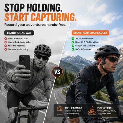 Purpose-Built Smart POV Camera Headset – Hands- Video, Photos &