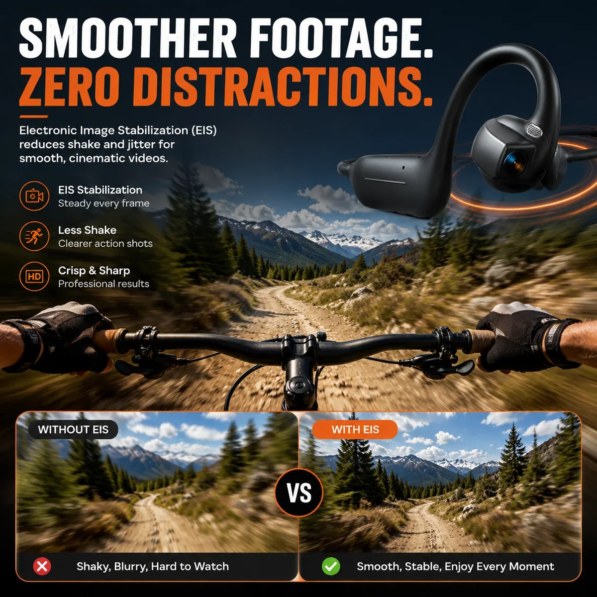 Purpose-Built Smart POV Camera Headset – Hands- Video, Photos &