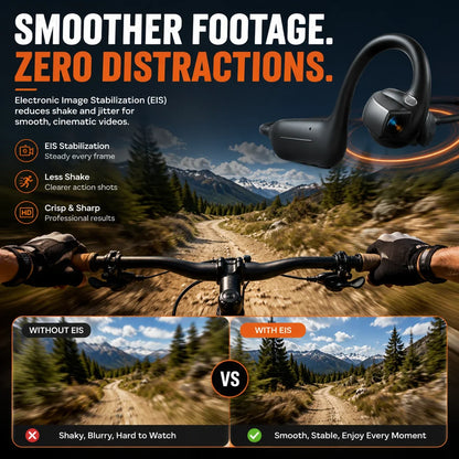 Purpose-Built Smart POV Camera Headset – Hands- Video, Photos &