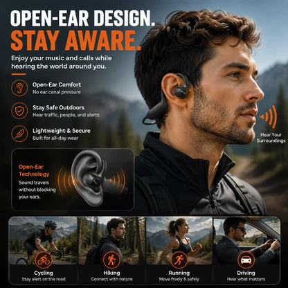 Purpose-Built Smart POV Camera Headset – Hands- Video, Photos &