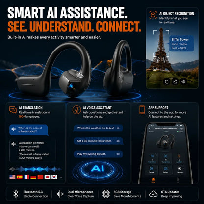 Purpose-Built Smart POV Camera Headset – Hands- Video, Photos &