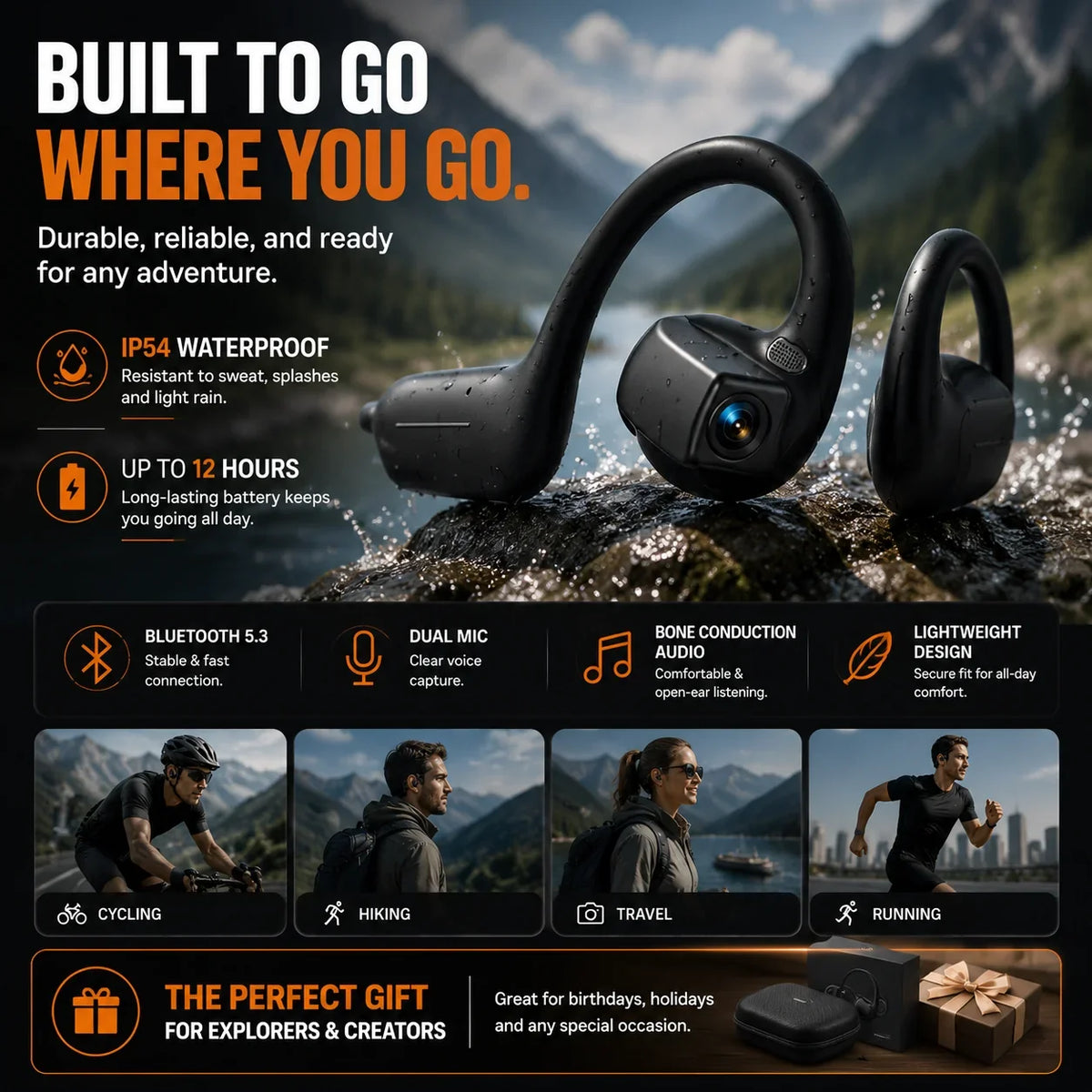 Purpose-Built Smart POV Camera Headset – Hands- Video, Photos &