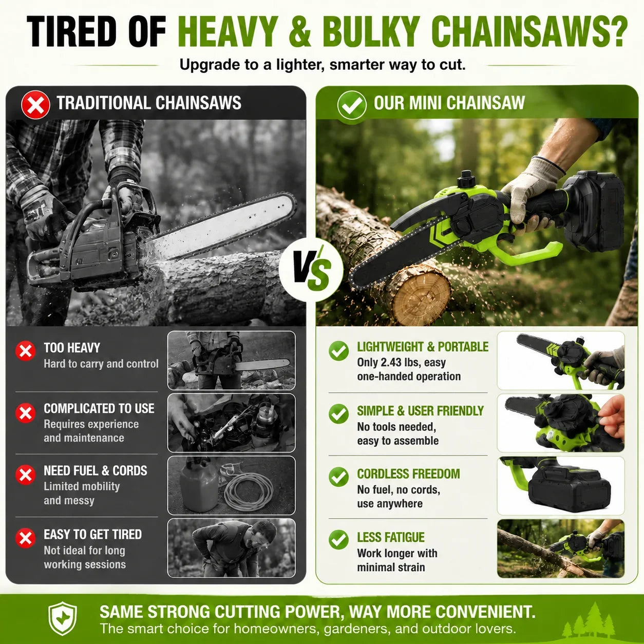 8-Inch Portable Electric Mini Chainsaw for Tree Trimming and DIY