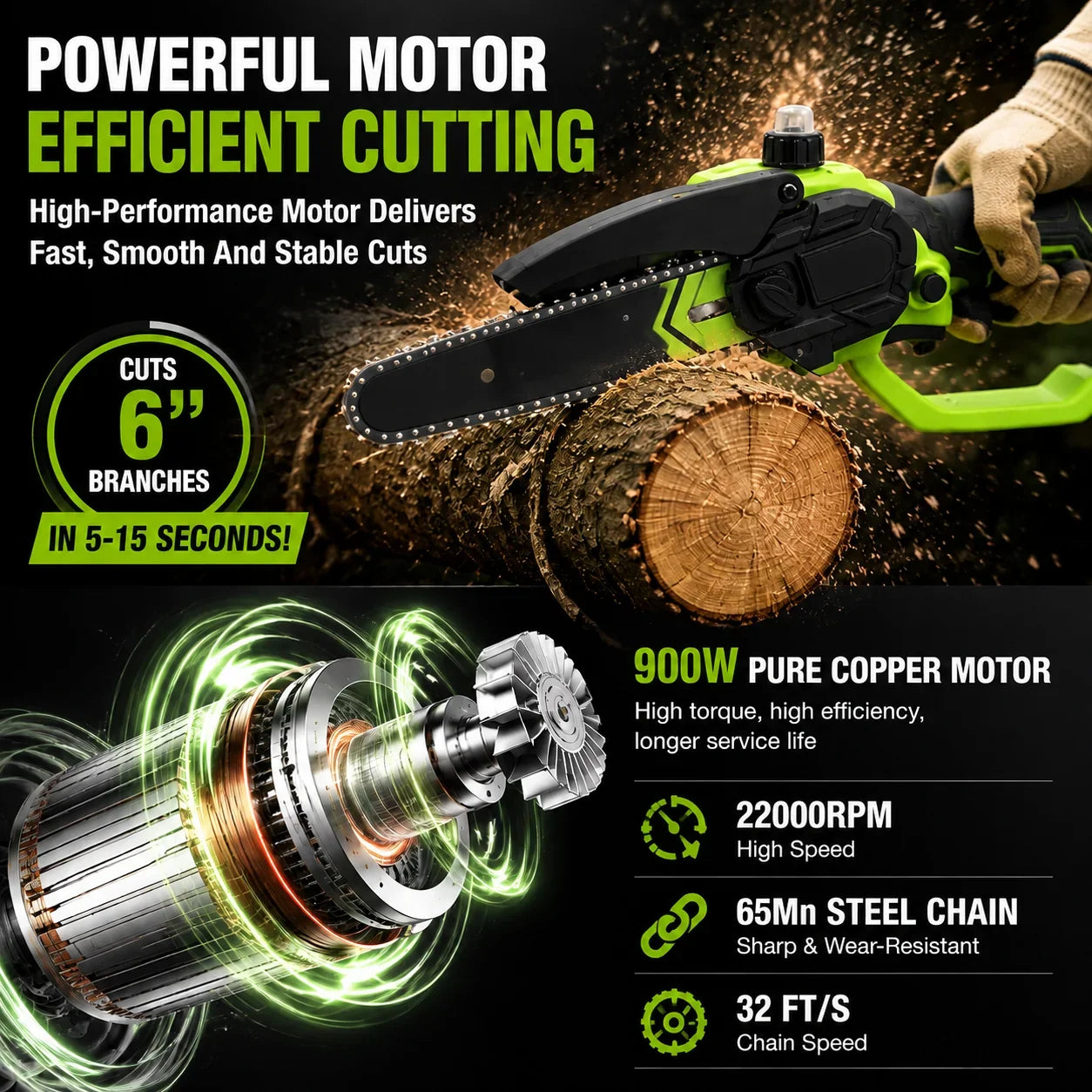8-Inch Portable Electric Mini Chainsaw for Tree Trimming and DIY