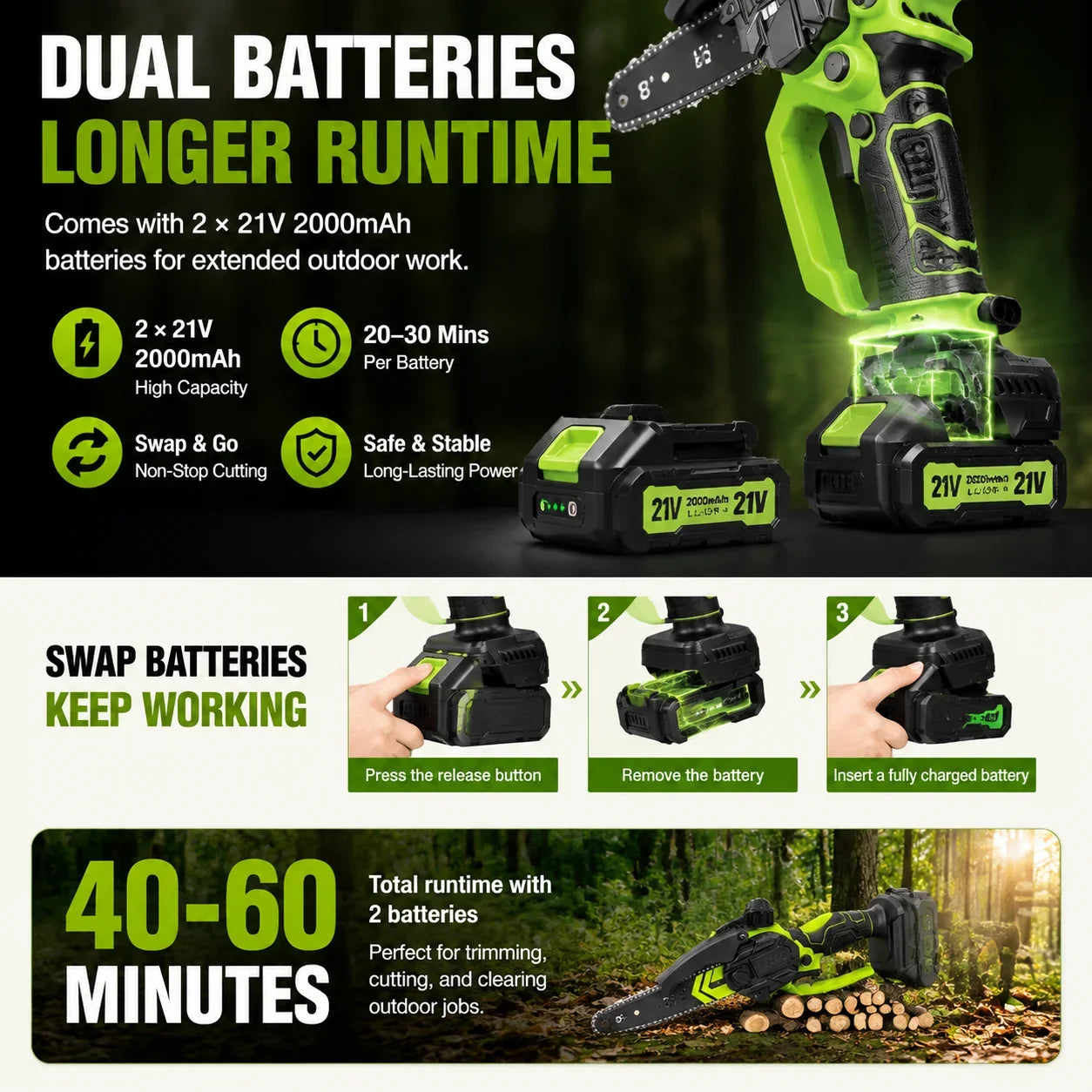8-Inch Portable Electric Mini Chainsaw for Tree Trimming and DIY