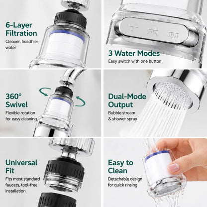Easy-Care 360° Rotating Faucet Aerator Filter, 6-Layer – 360 Rotating