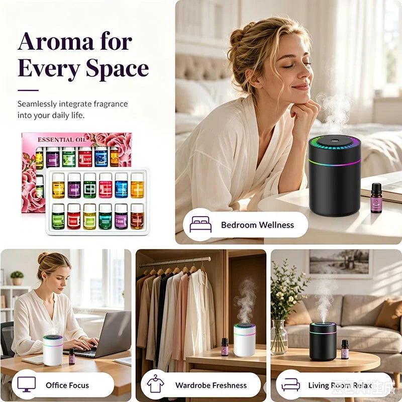 Fresh-Scent Fragrance in a Compact 3ml Size