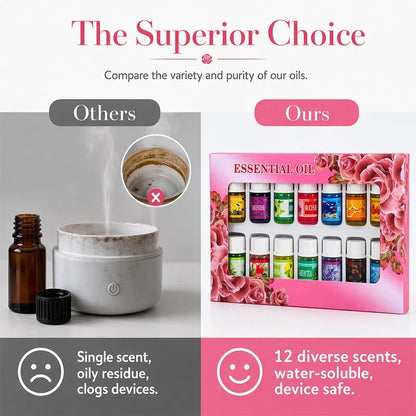 Fresh-Scent Fragrance in a Compact 3ml Size
