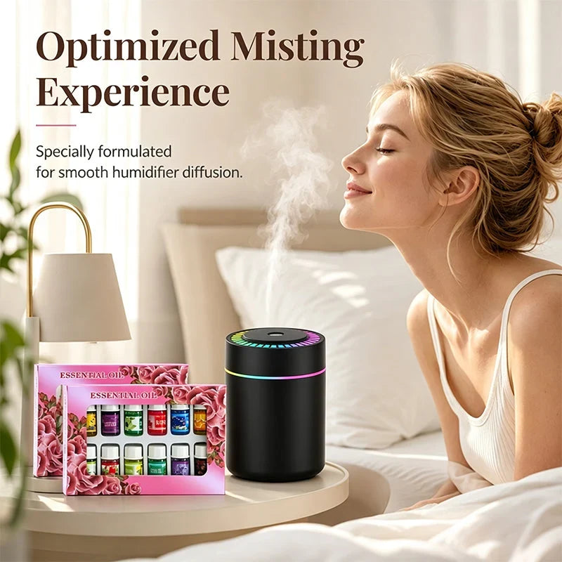 Fresh-Scent Fragrance in a Compact 3ml Size