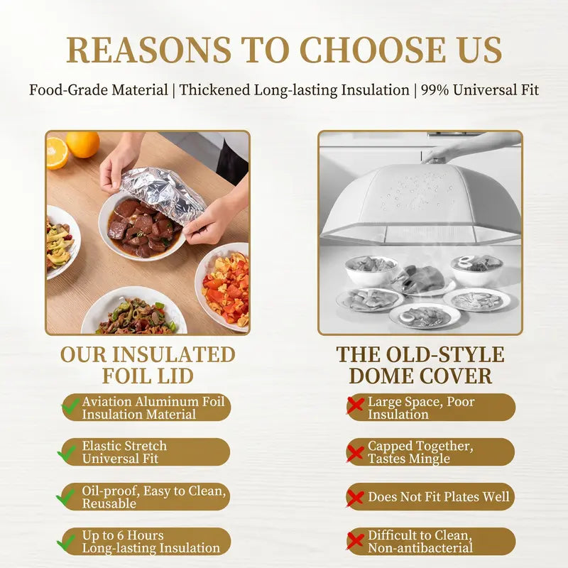 Heat-Retaining Aluminum Foil Food Covers, 50-Piece Insulated Set