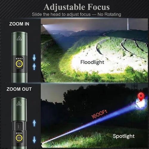 Convenient 5-in-1 Magnetic – Multi-Color Torch for Everyday Setup