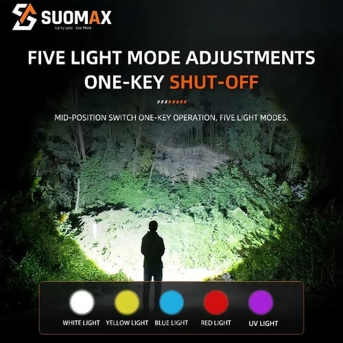 Convenient 5-in-1 Magnetic – Multi-Color Torch for Everyday Setup
