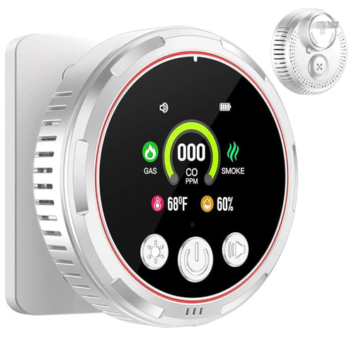 5-in-1 Smart Air Quality and Hazard Monitor