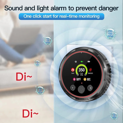 5-in-1 Smart Air Quality and Hazard Monitor