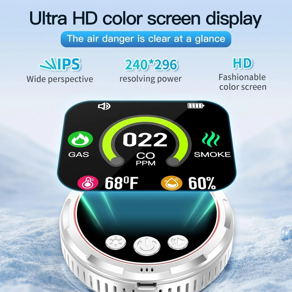 5-in-1 Smart Air Quality and Hazard Monitor