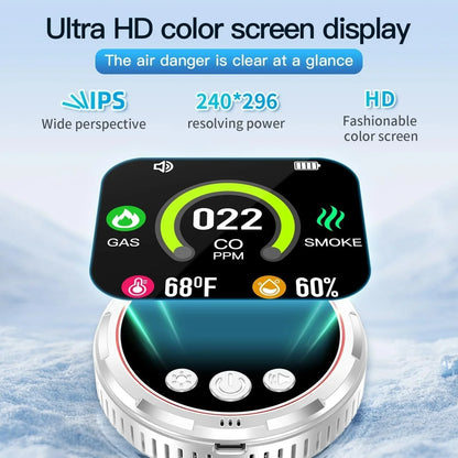 5-in-1 Smart Air Quality and Hazard Monitor