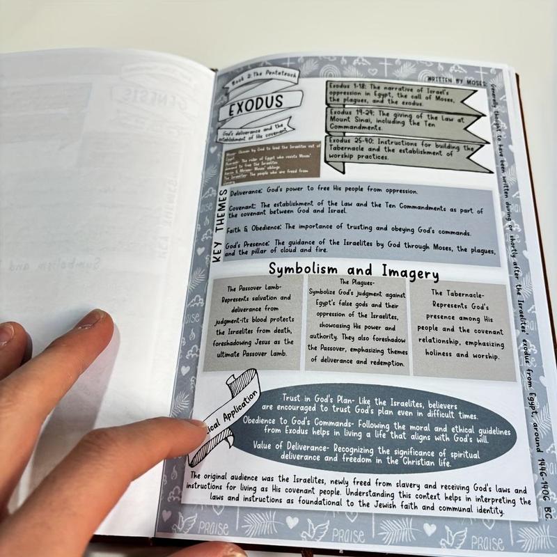 Purpose-Built Bible Study Guides for Everyday Use