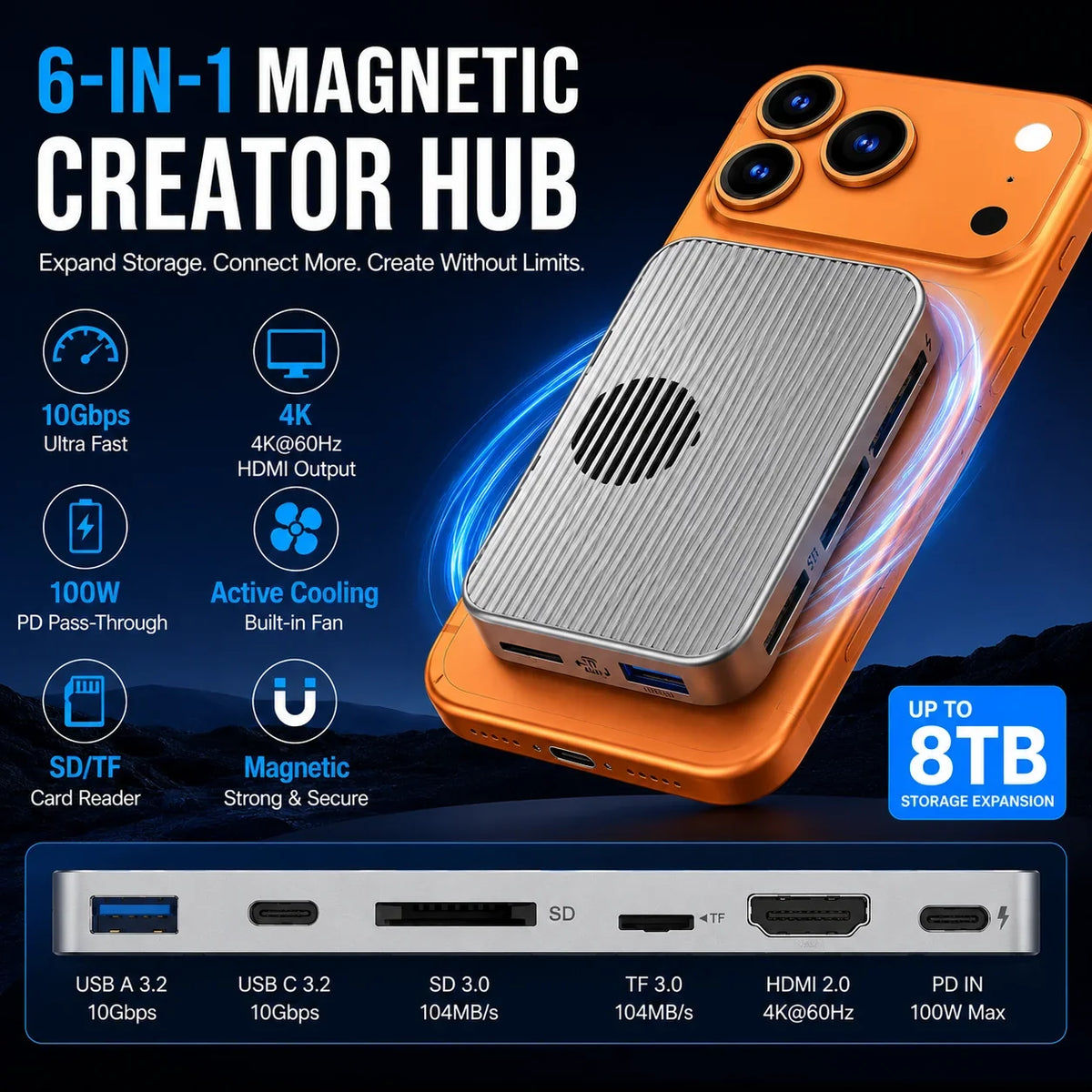 Purpose-Built 6-in-1 Magnetic NVMe SSD Enclosure Hub – 10Gbps, 4K