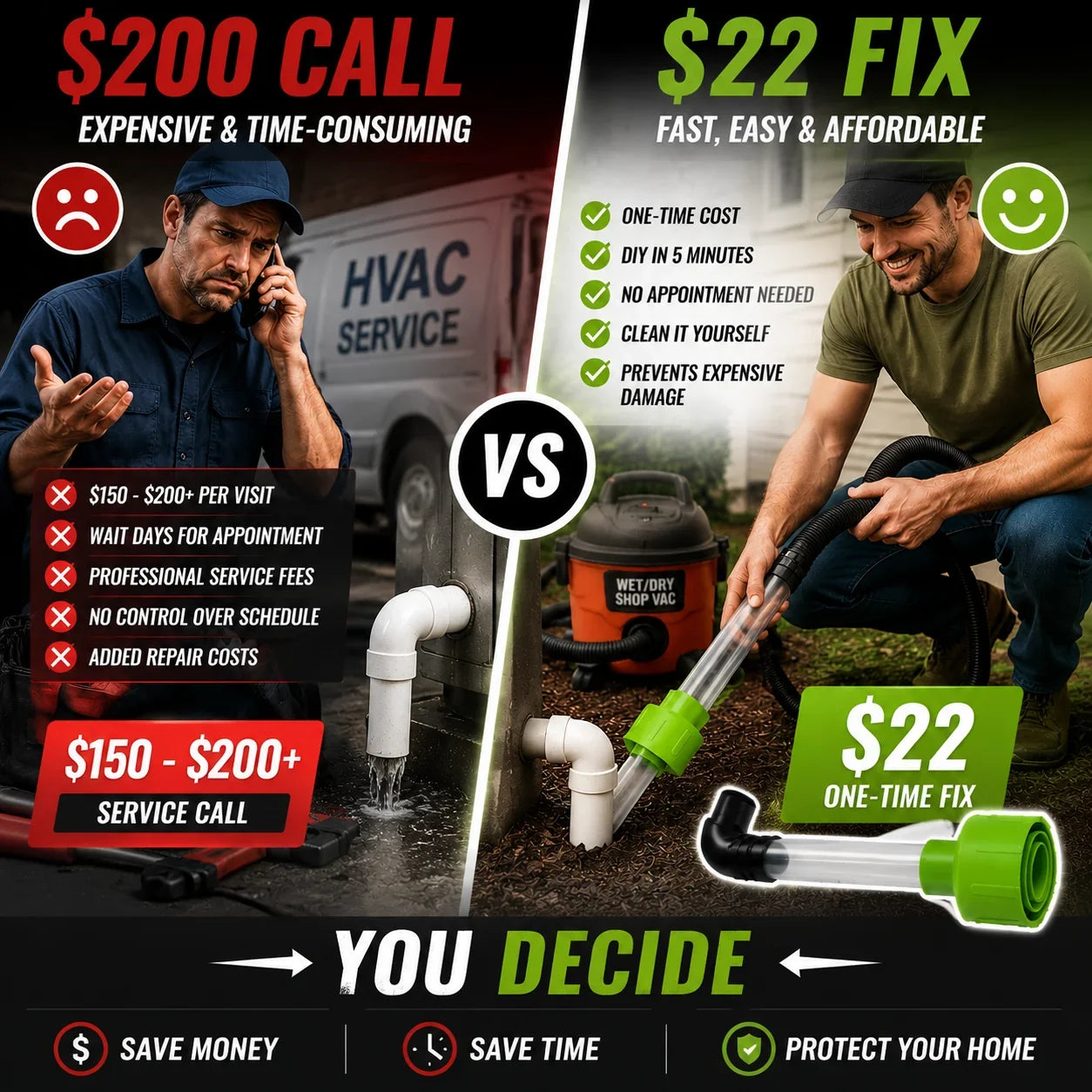 Vehicle-Ready Clear Your AC Drain in Minutes – No Plumber