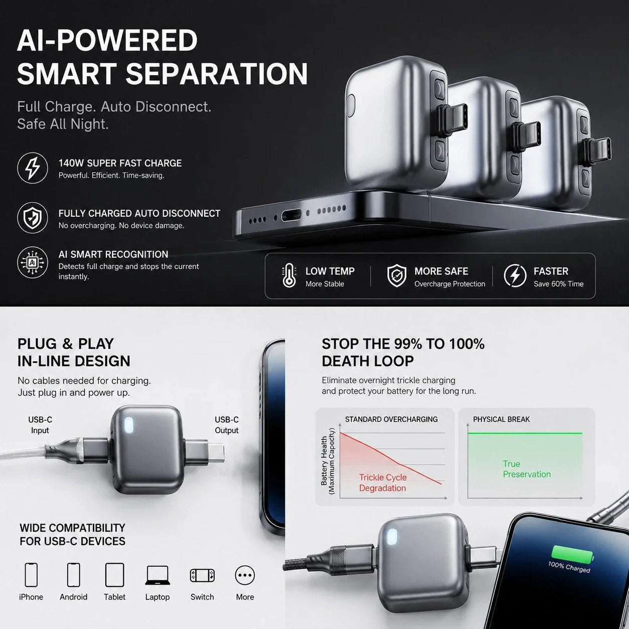 Smart 140W Auto-Eject Charger for Ultimate Battery Health