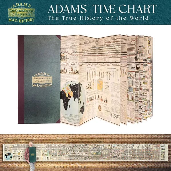 Purpose-Built Adams Time Chart 2.0 for Everyday Use