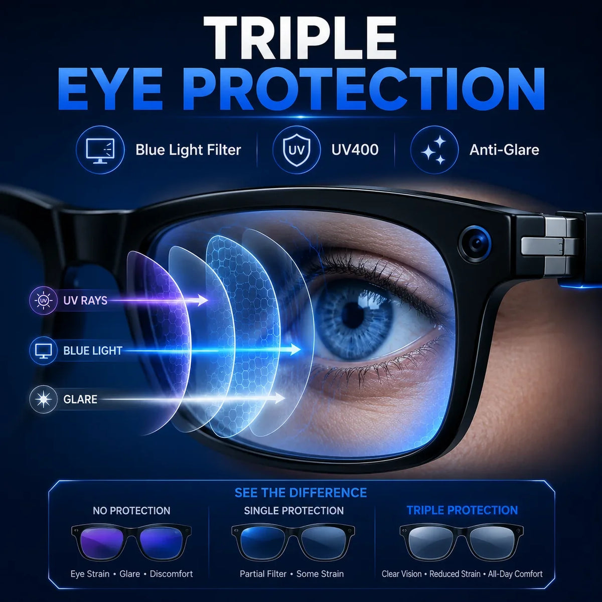 Distinctive Real-time AI Translation Sunglasses with Smart