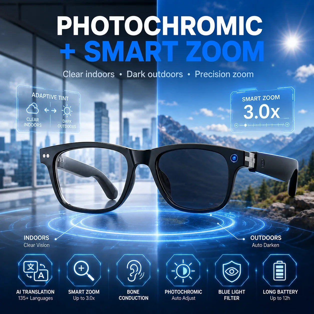 Distinctive Real-time AI Translation Sunglasses with Smart