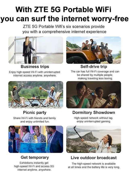 Pocket All-Network WiFi Device for Simple Travel Connectivity