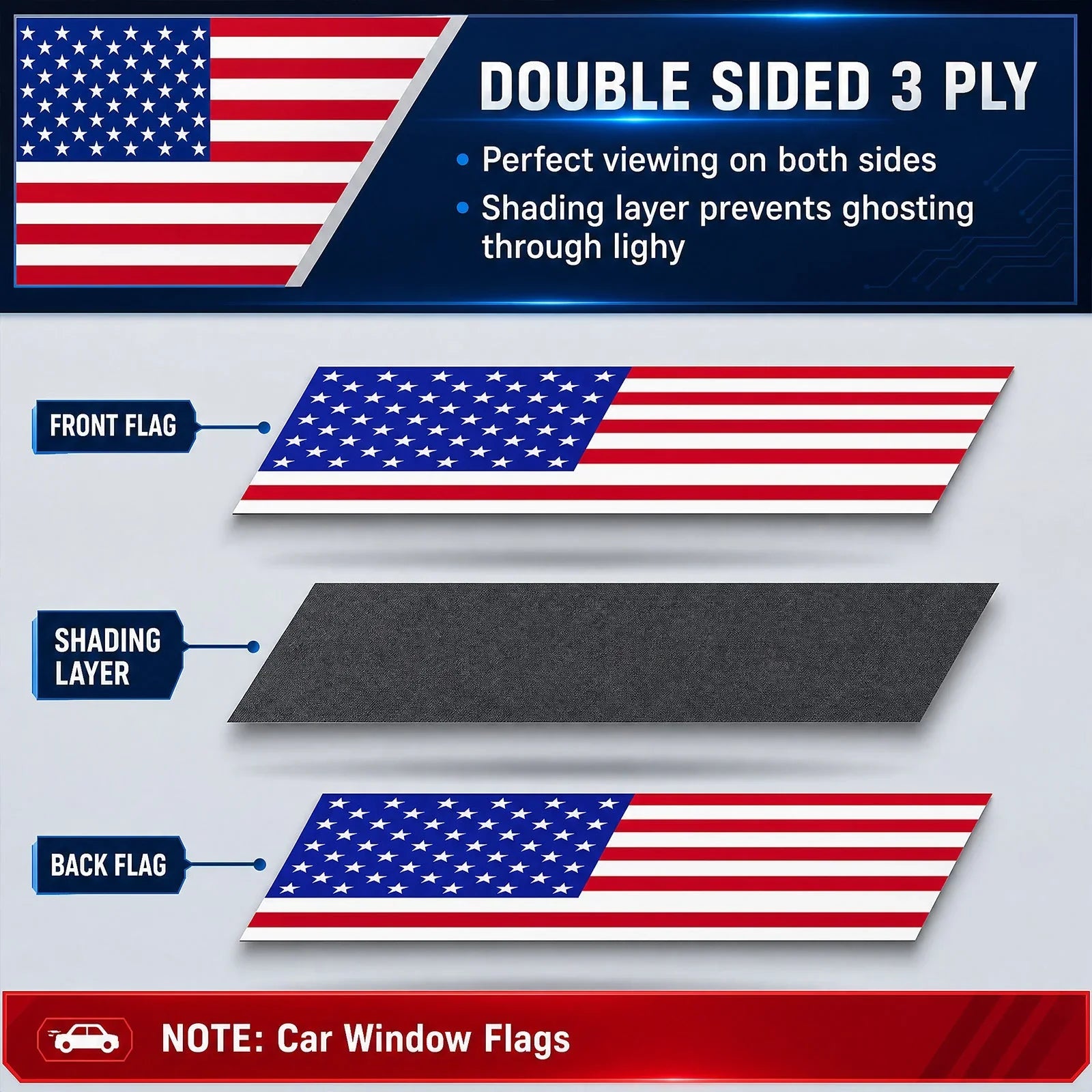 Vehicle-Ready 4th Of July – Hood Flag for Practical Car Use