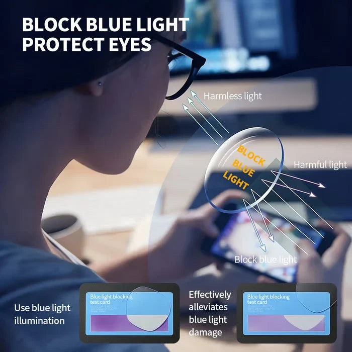 Auto-Adjusting HD Multi-Focal Reading Glasses