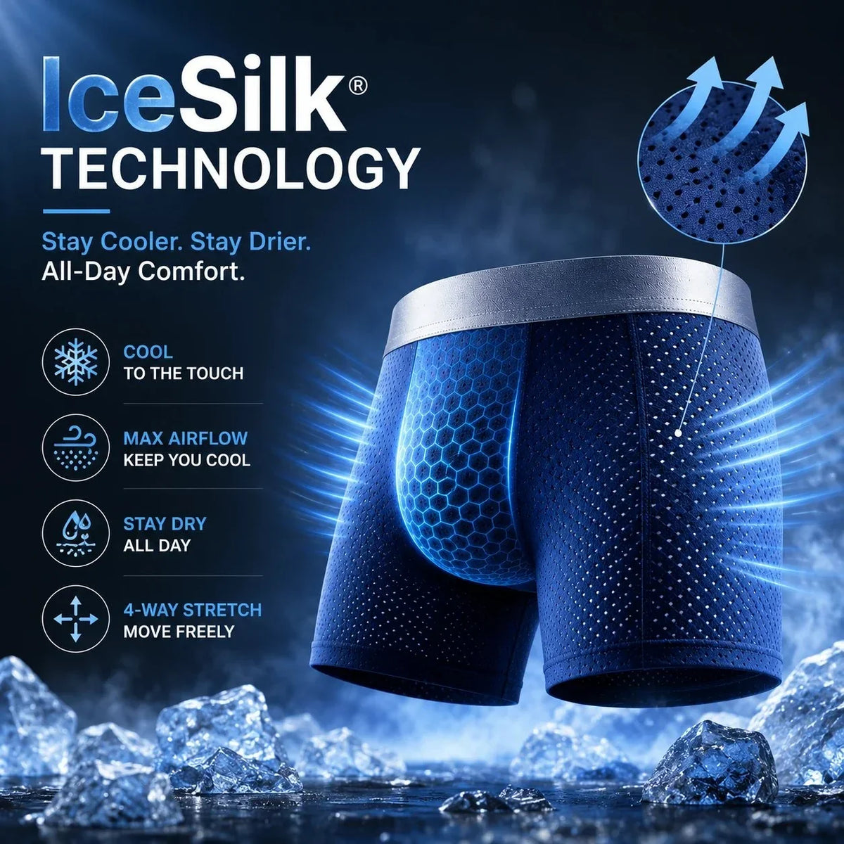 Men’s Leakproof Ice-Silk Mesh Boxer Briefs
