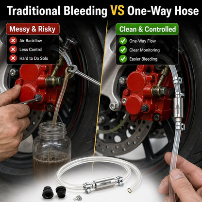 Vehicle-Ready Car Brake Bleeder Hose Kit with One Way Check