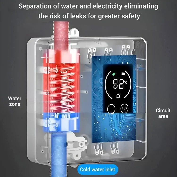 Purpose-Built Cutting-edge technologyInstant thermostatic water
