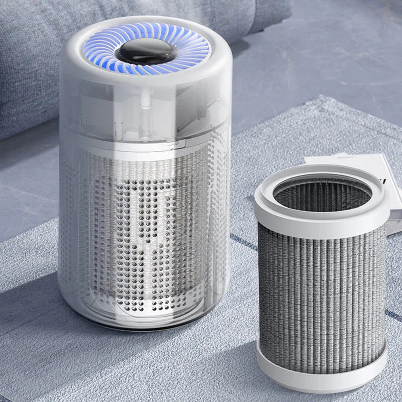 Easy-Care Time- Home Air Purifier – Multi-Layer Filter, Quiet