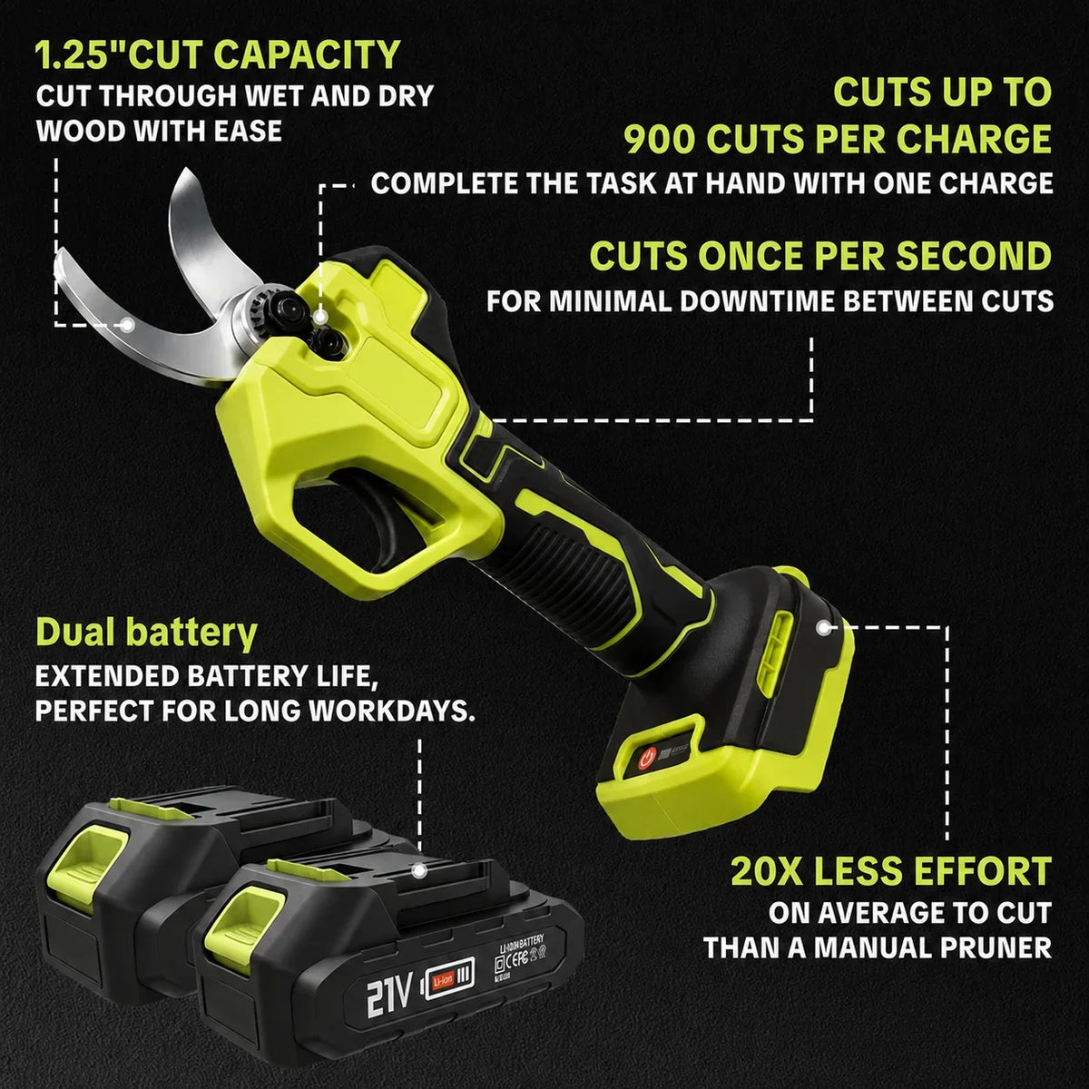 Distinctive Cordless Electric Pruning Shears – 1.25" Cutting
