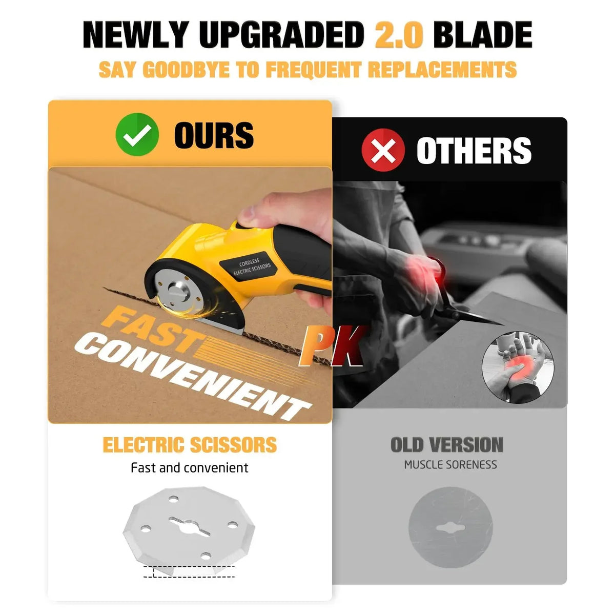 Decorative Cordless Electric Scissors 4V – Rechargeable Heavy Duty
