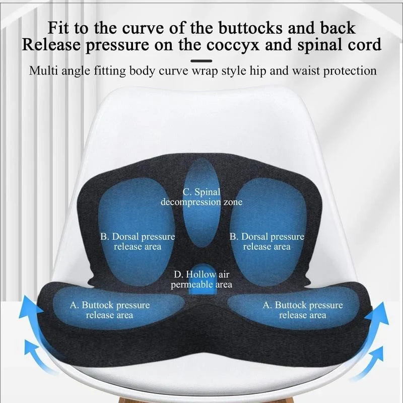 Vehicle-Ready Non-Slip Memory Foam Seat Cushion – Sciatica Relief