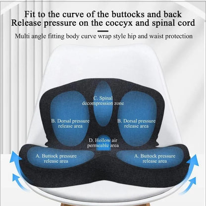Vehicle-Ready Non-Slip Memory Foam Seat Cushion – Sciatica Relief