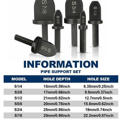 Vehicle-Ready HVAC Copper Pipe Swaging Tool Set – Drill Bit Expander
