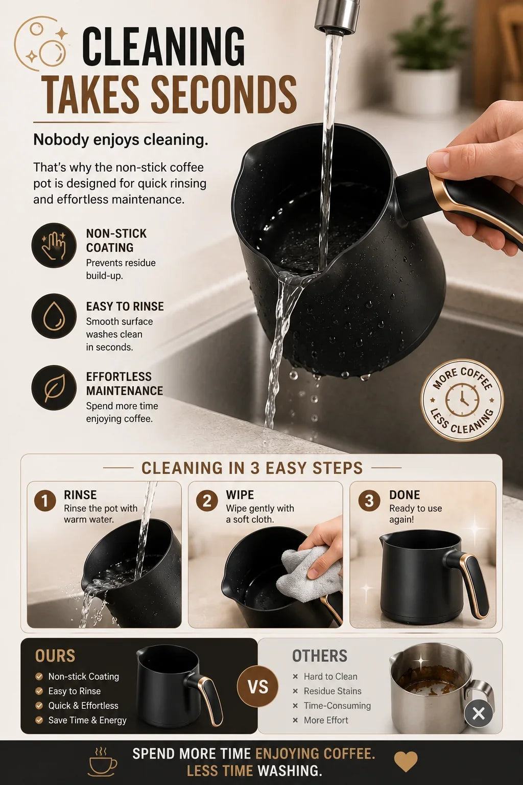 Concentrated Coffee Brewer with High-Pressure Extraction