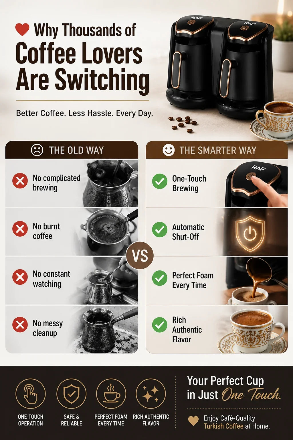 Concentrated Coffee Brewer with High-Pressure Extraction