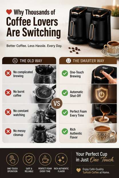 Concentrated Coffee Brewer with High-Pressure Extraction