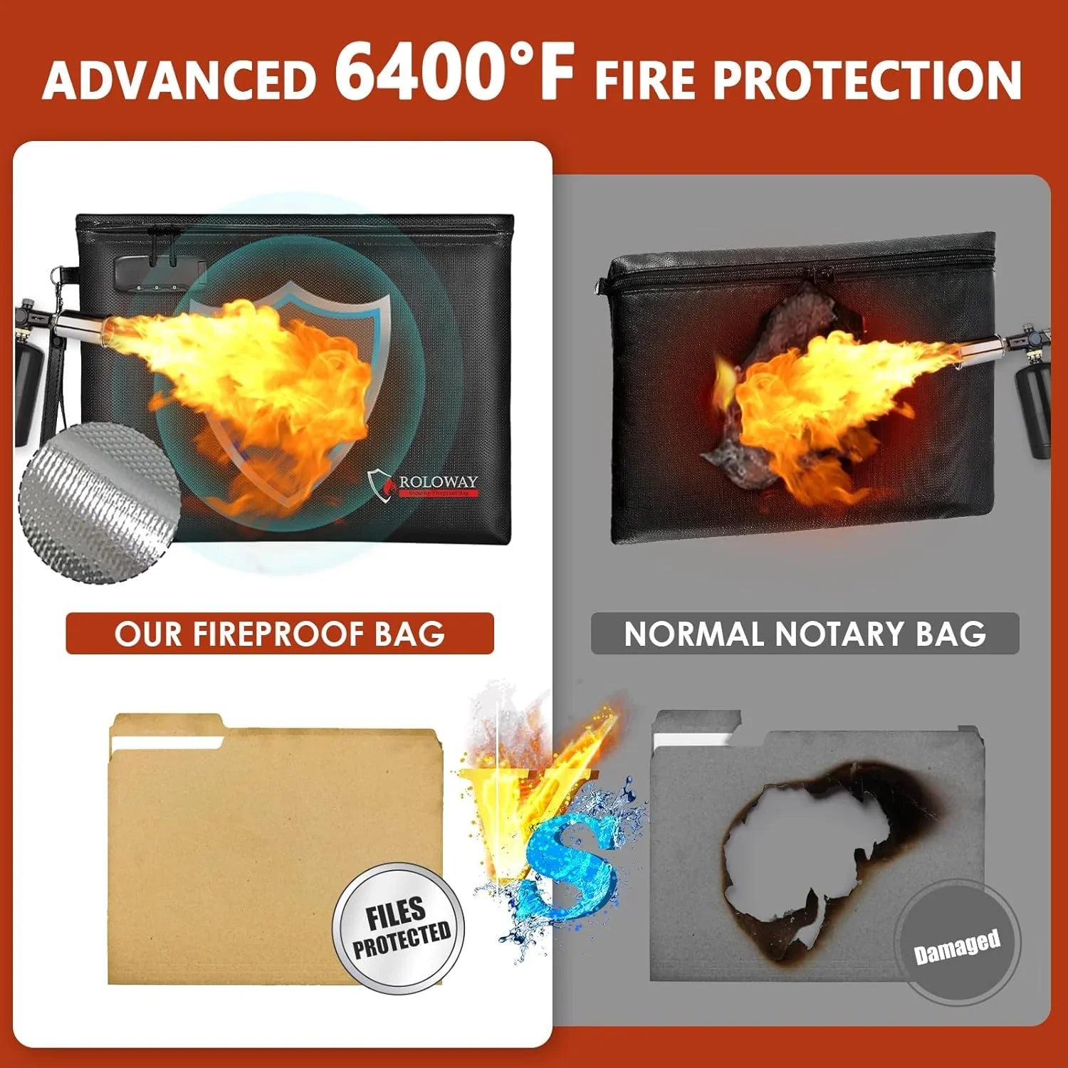 Fireproof Waterproof Document Bag for Passports, Cash and Valuables