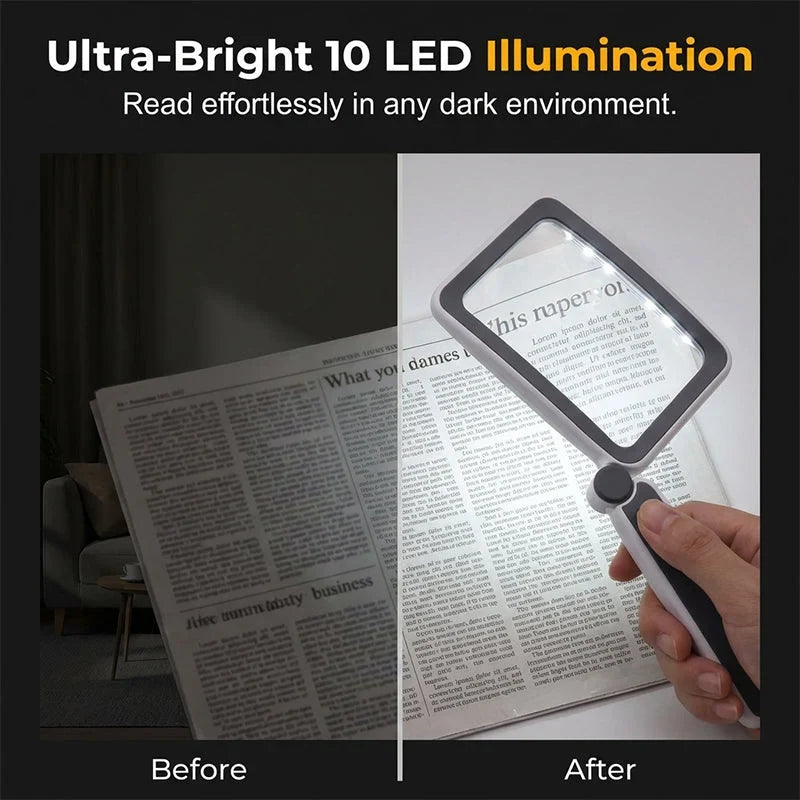 Illuminated 4X Foldable Reading Magnifier
