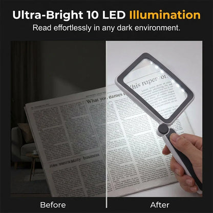 Illuminated 4X Foldable Reading Magnifier