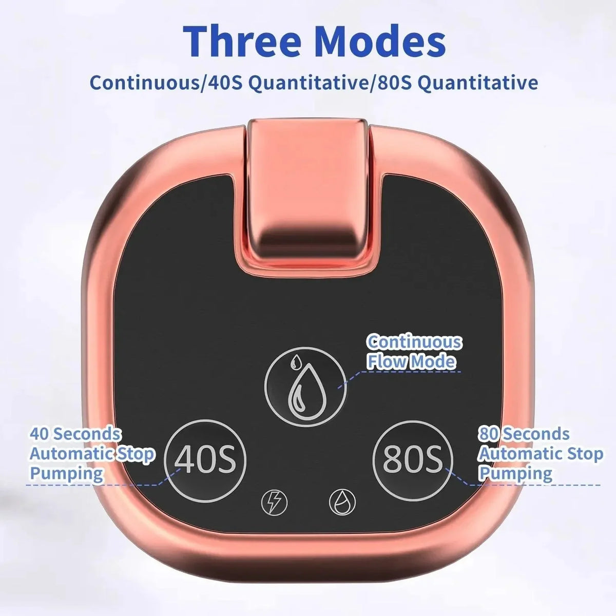 Purpose-Built Automatic dispenser pump – multifunctional, silent &