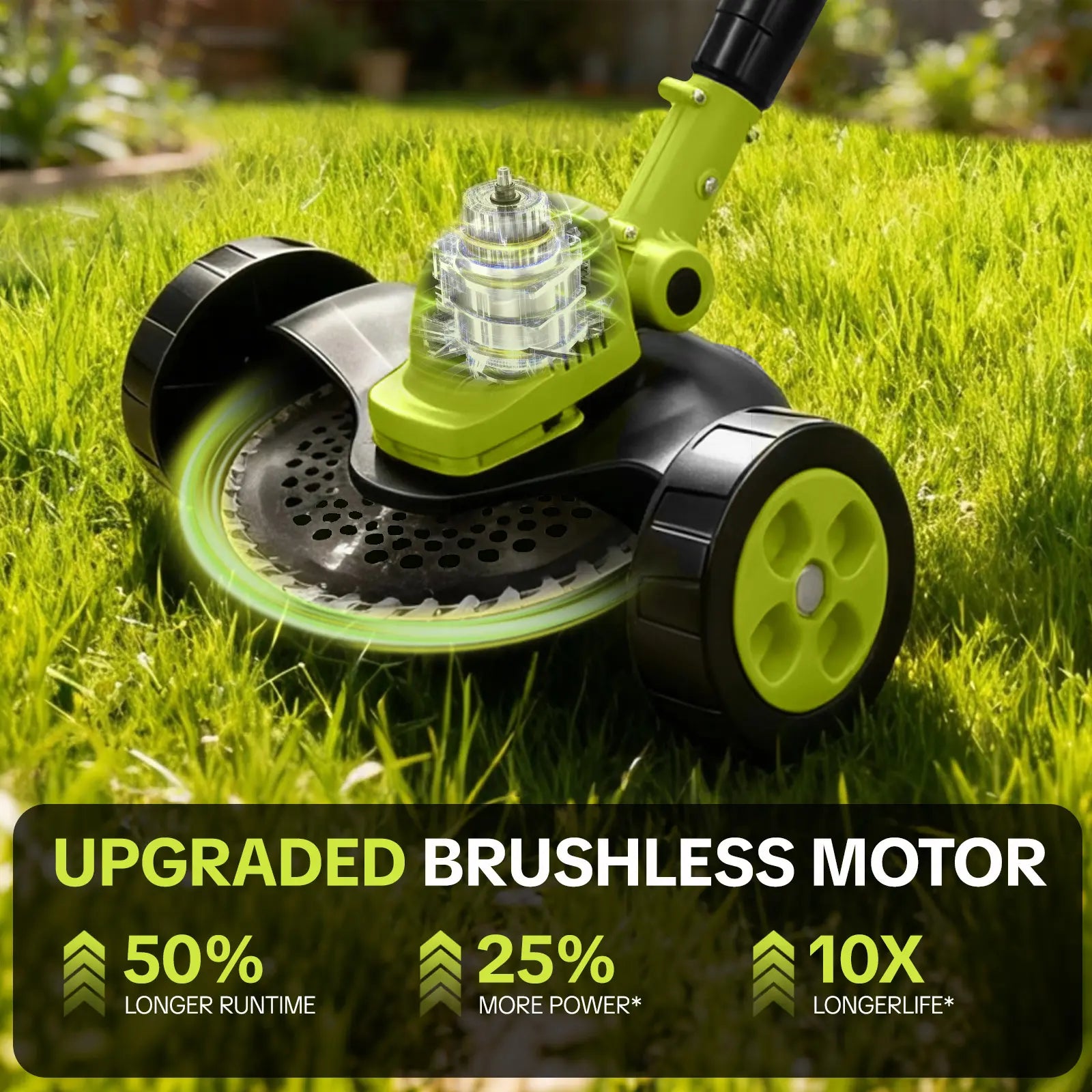 Outdoor 3-in-1 Cordless Lawn Mower with 2×21V Batteries, German