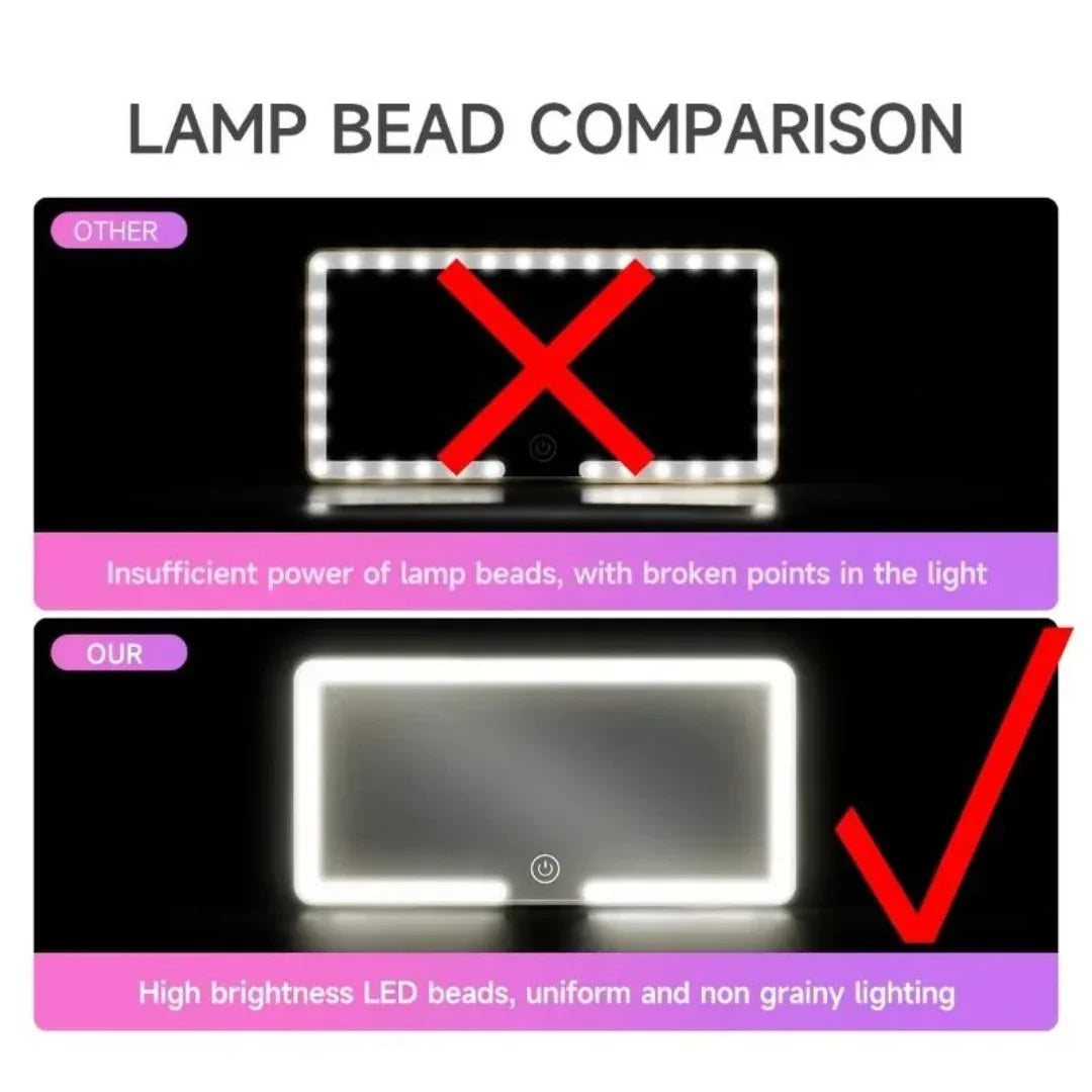 Vehicle-Ready LED Lighted Car Visor Mirror – Dimmable Auto Makeup