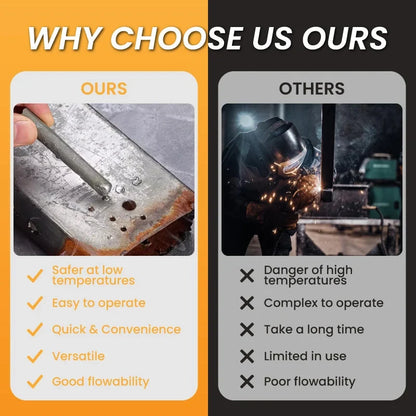 Workshop-Ready Low Temperature Universal Welding